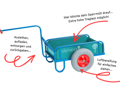 Das Sperrmobil ist da!